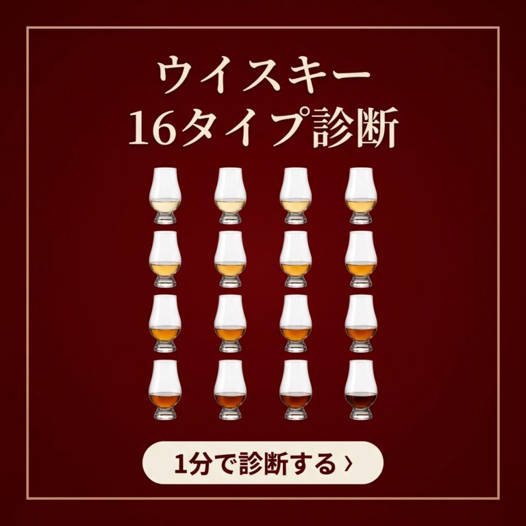 ウイスキー16タイプ診断｜7問・1分で、あなたの好みと次に買う3本がわかる